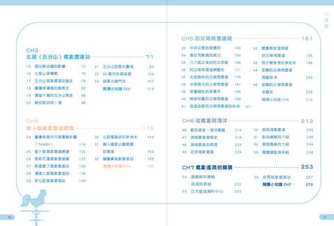 窺天機!56個您所不知道的氣象祕辛&雷達小故事