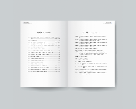 故宮成化瓷器精選