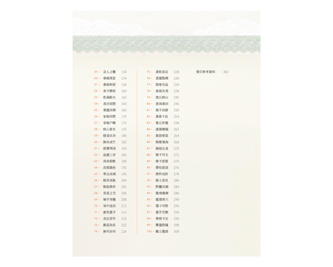 故宮文物與成語故事:國立故宮博物院百年紀念專輯