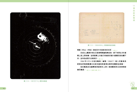 窺天機!56個您所不知道的氣象祕辛&雷達小故事